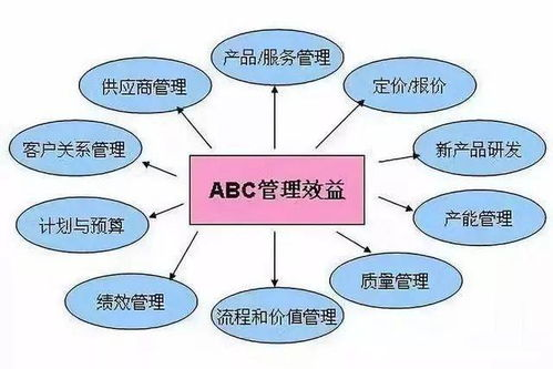 成本与维护:新后缀的“隐性门槛”让企业望而却步