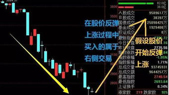 锁定交易确定性：卖家规避“不确定性”风险的“安全牌”