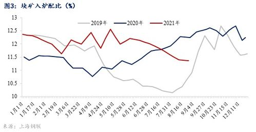 含义：情感溢价的核心来源