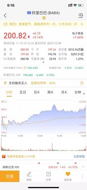 普通人的“躺赚”机会?求购域名的新玩法